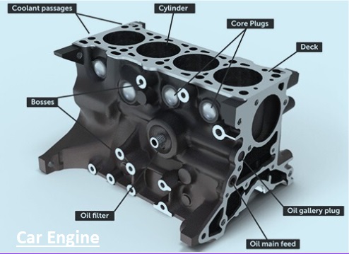 Car Engine