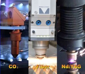 Types of Laser Cutting Machines