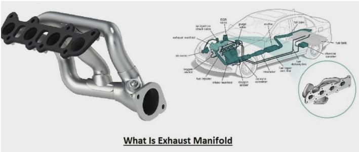 What Is Exhaust Manifold