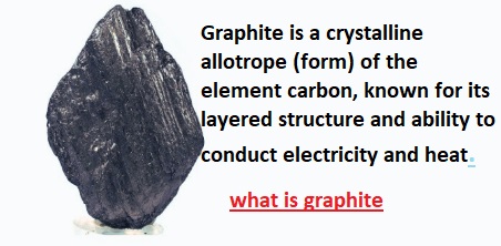 what is graphite