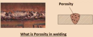 what is porosity in welding