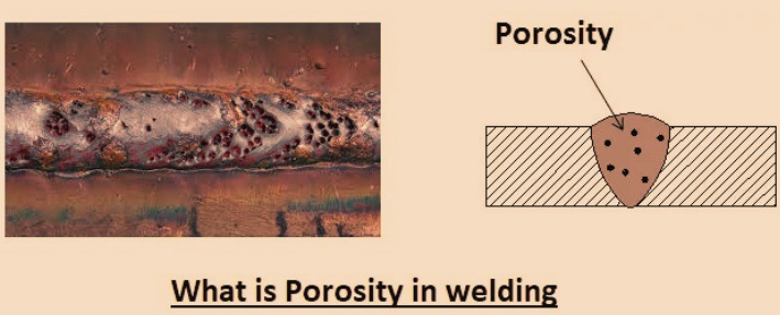what is porosity in welding