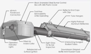 parts for infrared heaters