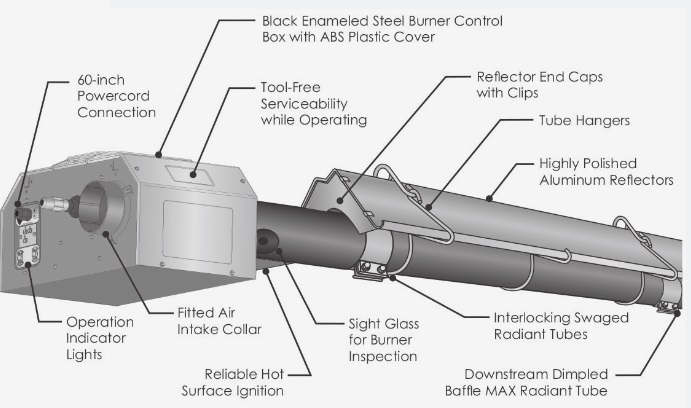 parts for infrared heaters
