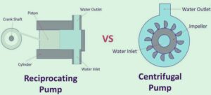 Centrifugal vs. reciprocating pumps