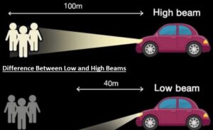 Difference Between Low and High Beams