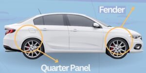 Fender On A Car