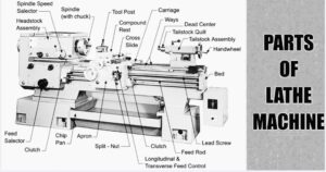 Parts of a Lathe Machine