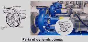 Parts of dynamic pumps