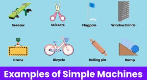 Simple Machines example