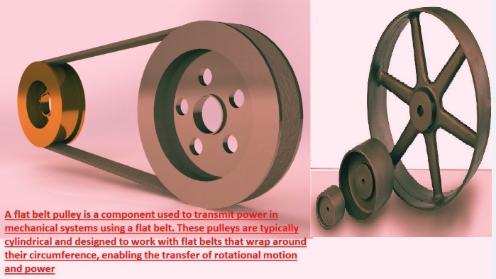 What is a Flat belt pulley