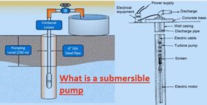 What is a submersible pump