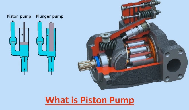 What is Piston Pump