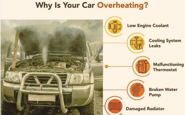 Why Is Your Car Overheating