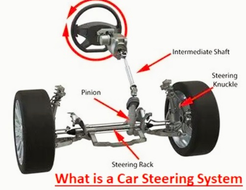 What is a Car Steering System