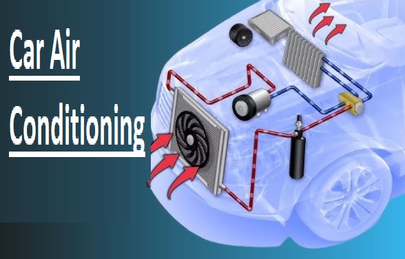 Car Air Conditioning Systems