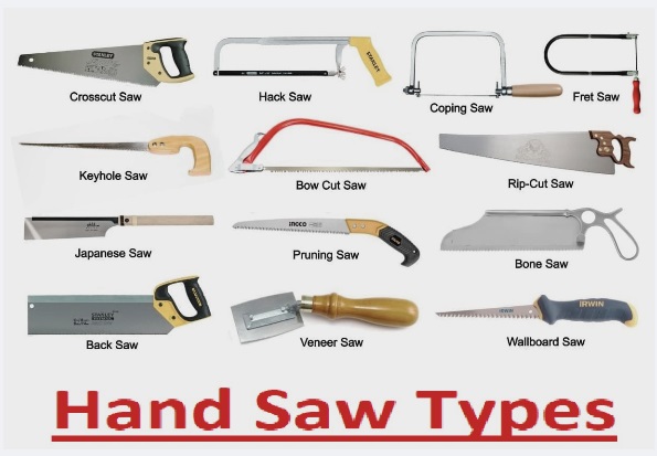Hand Saw Types