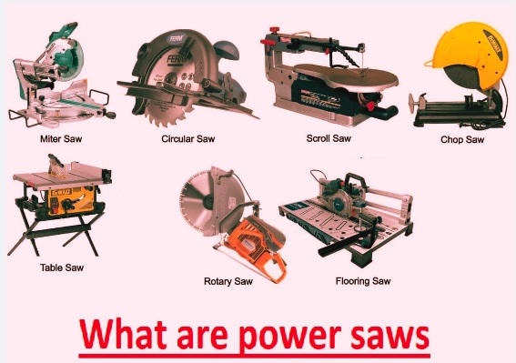 What are power saws
