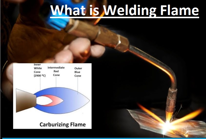 What is Welding Flame