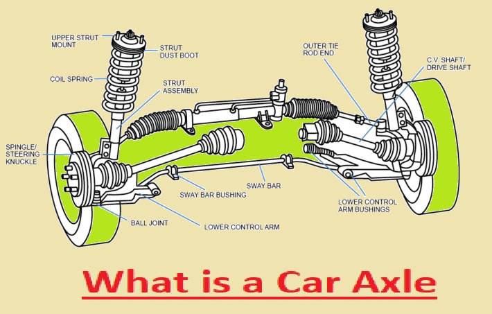 What is a Car Axle